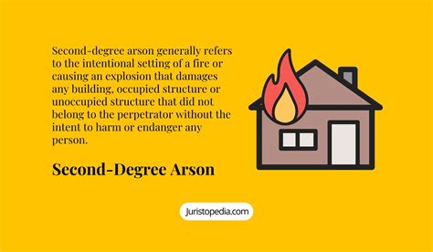 arson meanig|arson prison sentence.